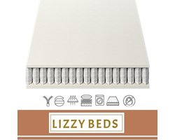 Pocketvering Matras - 200x200cm - 21cm dik - Hotel Comfort - Matras - Lizzybeds