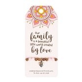Bracelet - Famille - Quartz Rose - Sur carte cadeau