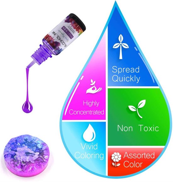 Ranger alcohol inkt 14ml - neon caution - Verfijnd Veenendaal