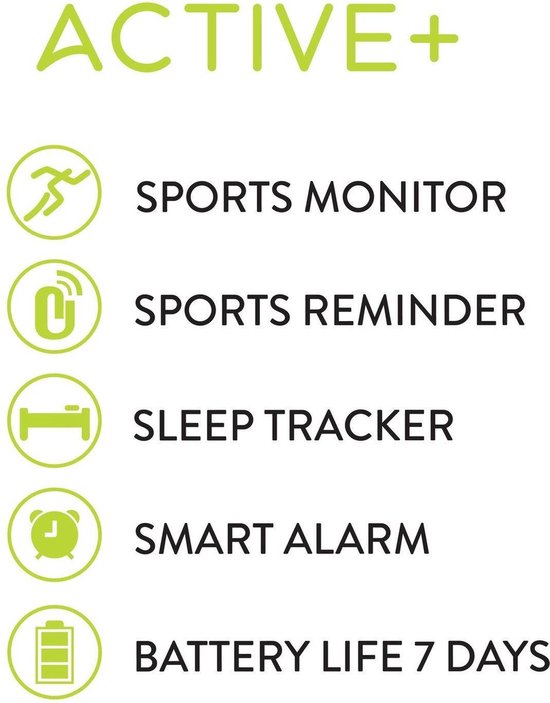 Nuband activ 2 outlet