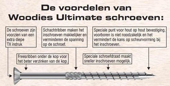 Woodies Ultimate Vis T-20 à tête fraisée plate 4.0x20 galvanisé