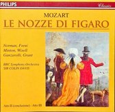 Mozart – Le Nozze Di Figaro Atto2