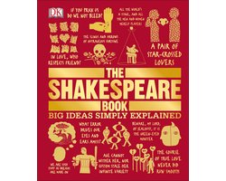 The Shakespeare Book