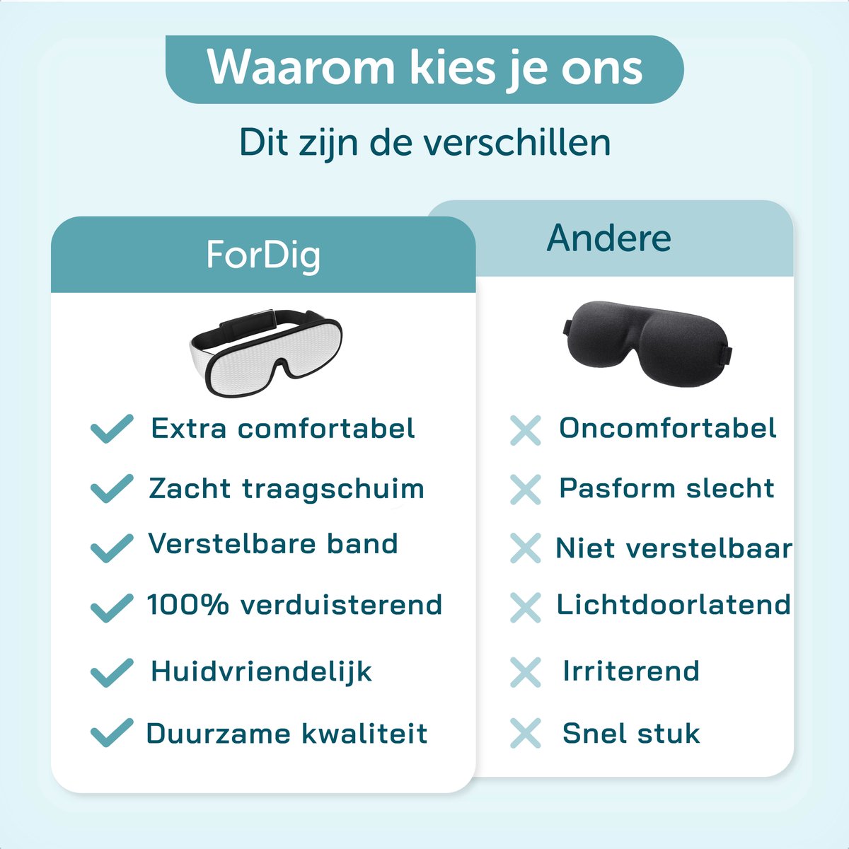 ForDig Ergonomische Slaapmasker - Oogmasker Slaap - 100% Verduisterend - Ademend - Verstelbaar - Wit — afbeelding 6