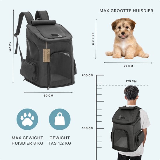 Dimensions du sac à dos pour chien noir, comparées à un chiot et à un homme debout.