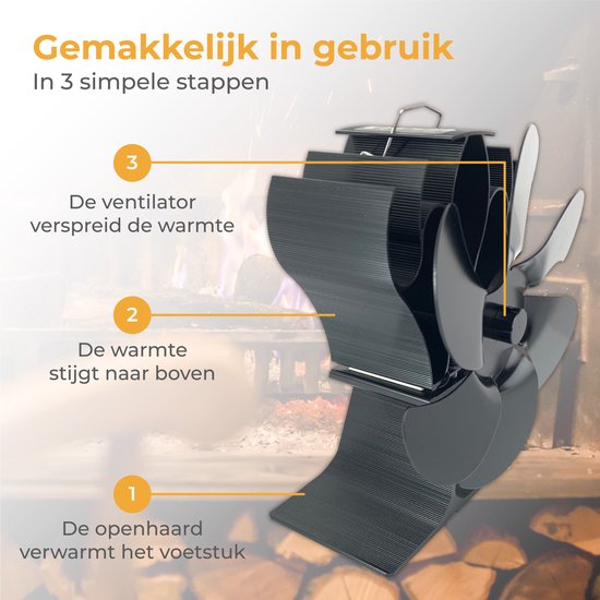 Zwarte kachelventilator met 4 bladen, getoond naast een open haard met houtblokken. Instructies in 3 stappen.