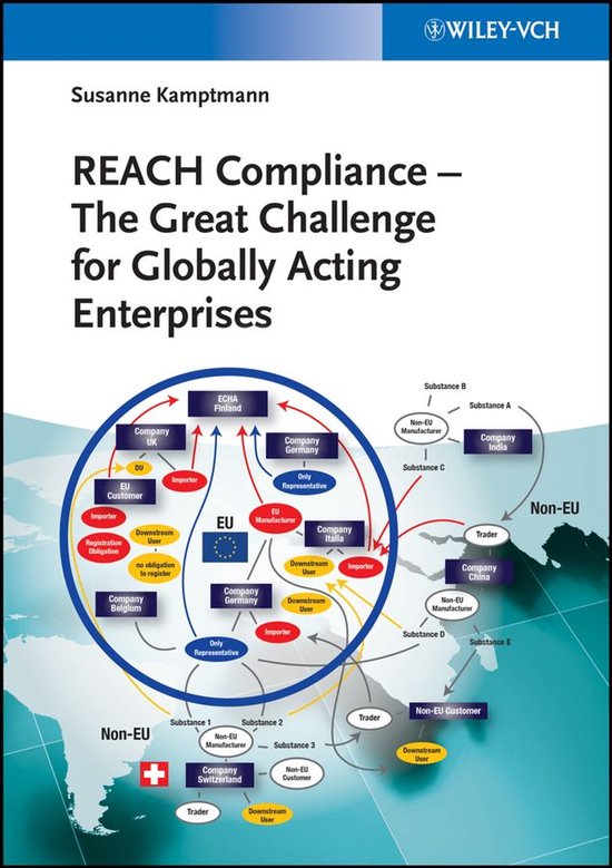 REACH Compliance - cover