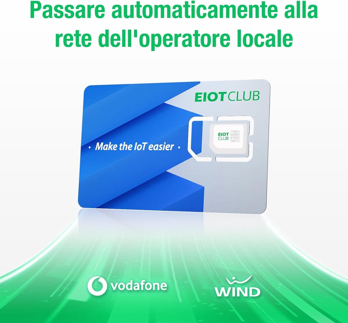 Prepaid Data SIM Kaart voor IoT, Camera's en Trackers - Geen Abonnement