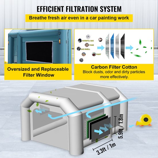 VEVOR Tunneltenten Opblaasbare Spuitcabine 4x2,5x2,5 M Werktent 210d Oxford-Stof en Pvc Lakcabine met Opblaasventilator en Ventilatieventilator voor Het Schilderen van Auto-Onderdelen, Kamperen van Merkloos — afbeelding 3