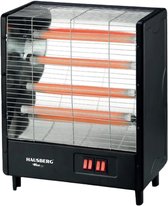 Hausberg HB-8803NG Elektrische Kachel 2000 W Zwart | 4 Warmtestanden Met Ceramische Verwarming & Transportgreep