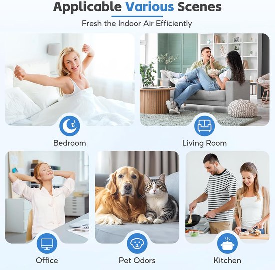 Philips luchtreiniger filter kopen? | HEPA & koolstoffilters voor alle modellen Philips luchtreiniger filter kopen? | HEPA & koolstoffilters voor alle modellen