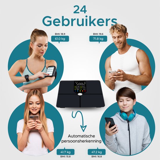 e.volve S9 Weegschaal Personenweegschaal Digitaal - Slimme Weegschaal met 22x Lichaamsanalyse - Digitale Weegschaal - Incl. App