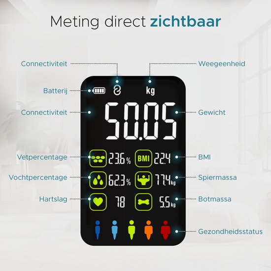 e.volve S9 Weegschaal Personenweegschaal Digitaal - Slimme Weegschaal met 22x Lichaamsanalyse - Digitale Weegschaal - Incl. App