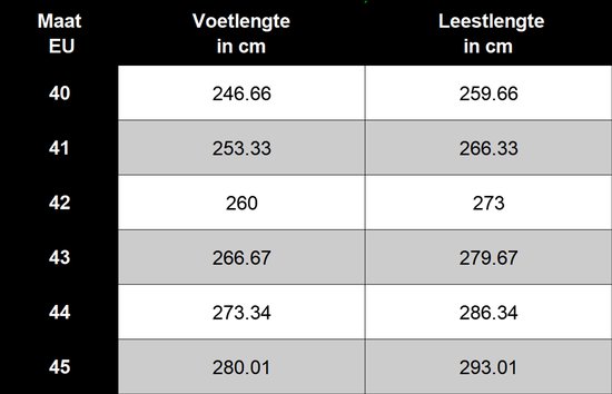 Maattabel schoenen: EU maten 40-45, voetlengte en leestlengte in cm.