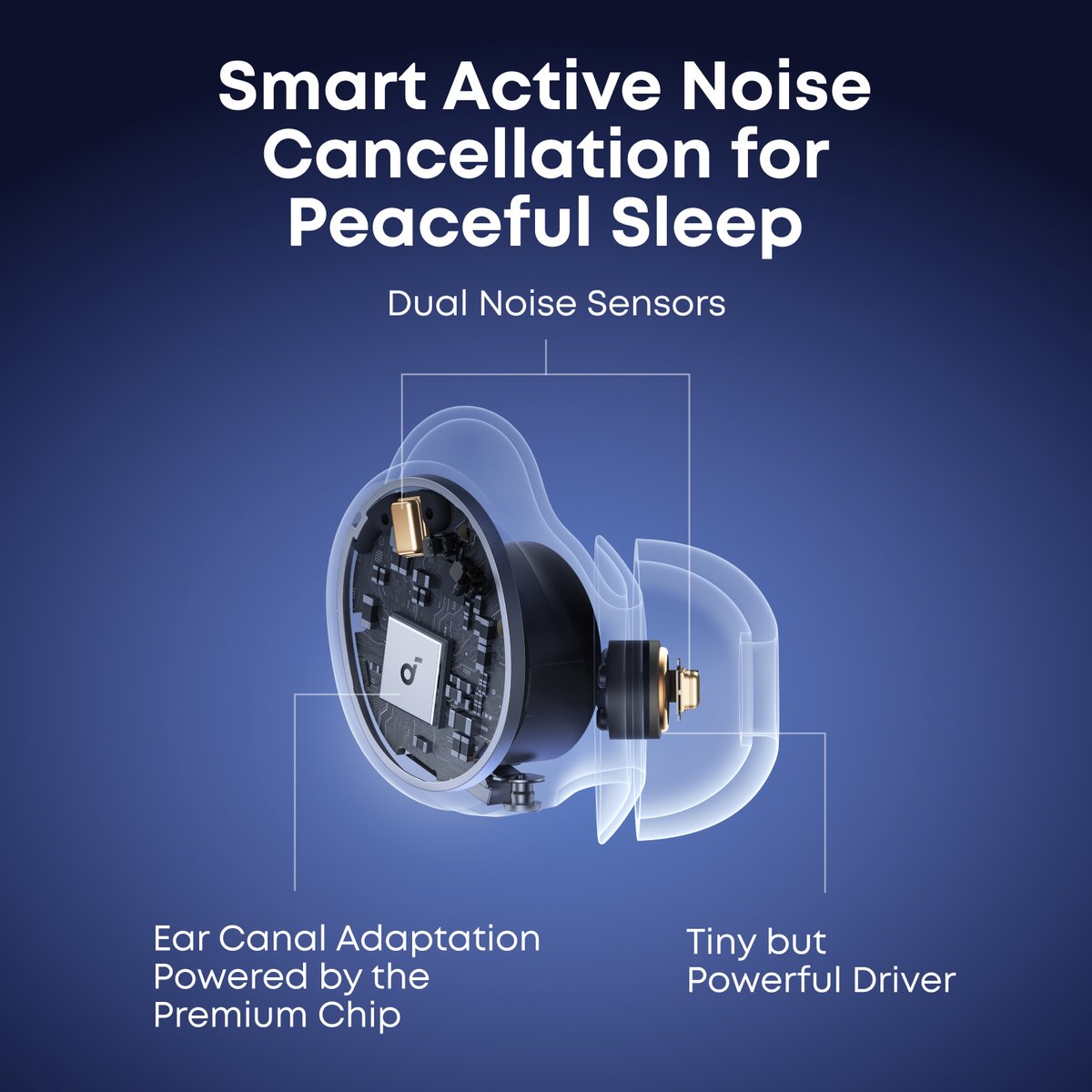 Anker Siliconen hoes voor Soundcore Sleep A30 by Anker, open-ear