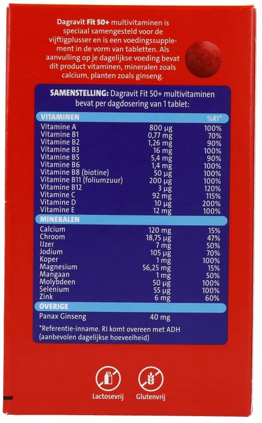 Achterkant verpakking met samenstelling: Dagravit Fit 50+ multivitaminen.