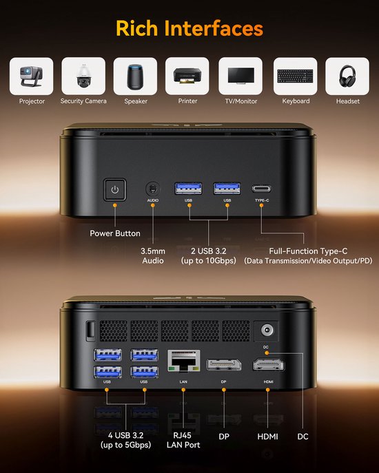 NiPoGi E3B Mini PC, MD Ryzen 5 7430U (up to 4.3GHz), 16GB DDR4, 512GB M