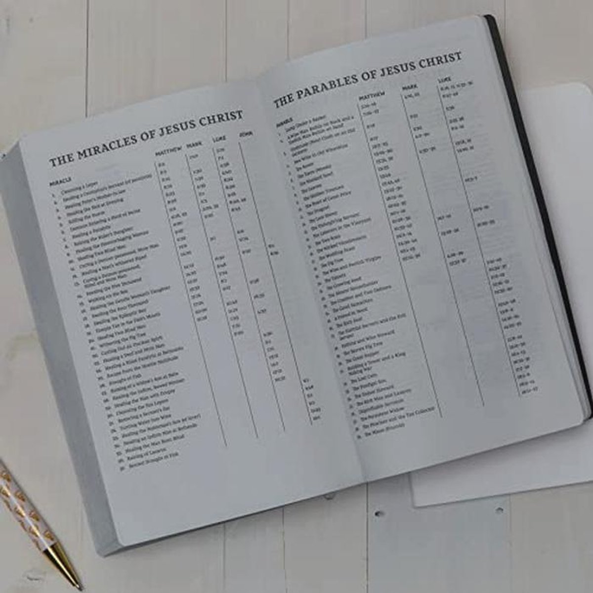 NKJV, Holy Bible, Soft Touch Edition, - afbeelding 2