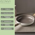 Poêle beige à manche en bois, avec texte sur revêtement antiadhésif en céramique, sans PFAS et toutes les sources de chaleur.