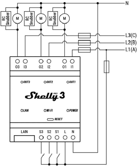 Schema van de Shelly Pro 3 met motoren, RC snubber, 3 lampen, 3 zekeringen en connectoren.