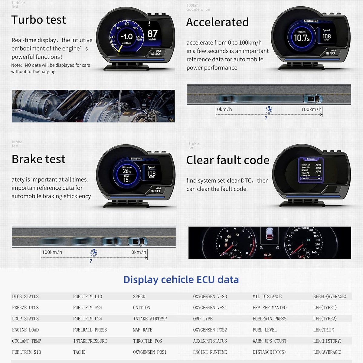 WiiYii Head Up Display P6 - OBD2/GPS thumbnail 3
