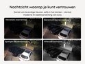 Vier nachtzicht-weergaven: menselijke waarneming, sterrenlicht, spotlight en infrarood.