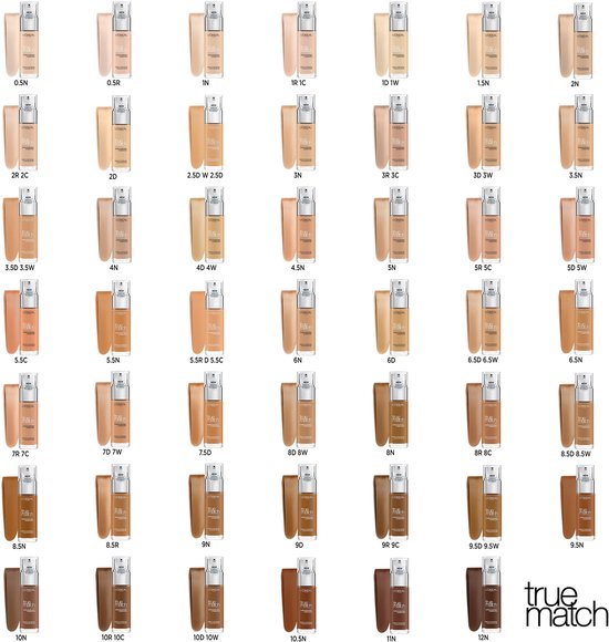 Collage van L'Oréal True Match foundations in diverse tinten, met productnummers.