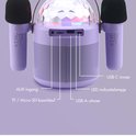 De achterkant van de lichtpaarse karaokespeaker met discobal. Er zijn aansluitingen voor AUX, TF/Micro-SD, USB-C en USB-A, met labels.