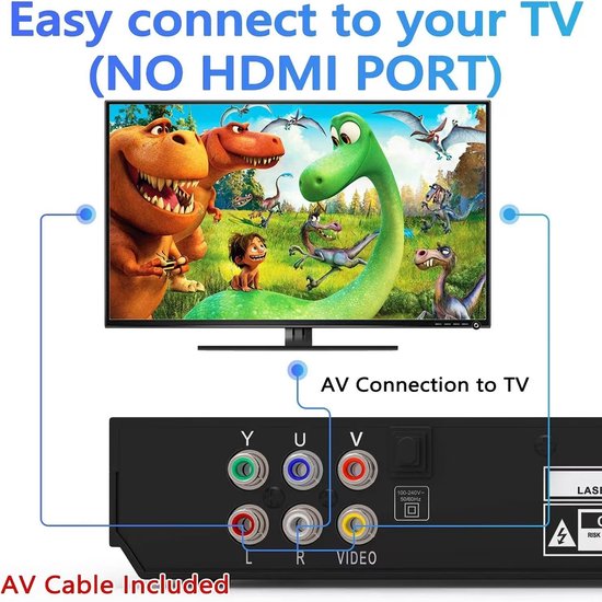 Multi-formaat DVD Speler - Speelt CD/VCD/DVD and USB-bestanden - Met Afstandsbediening) — afbeelding 3