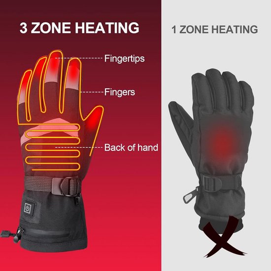 Beste verwarmde handschoenen 2026