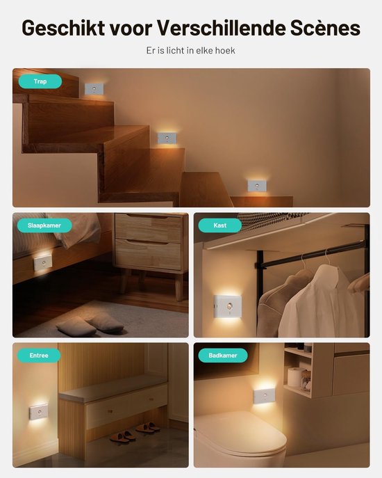 Draadloze Ledlamp - Nachtlampje met Bewegingsdetector & Schemersensor - 2 Stuks - 3 Modi Automatisch Aan/Uit - Warm Wit Natuurlijk Wit Koud Wit Licht - Voor Trap Hal En Gang - Automatische Dimmer - Energiezuinige Kastverlichting van Merkloos — afbeelding 3