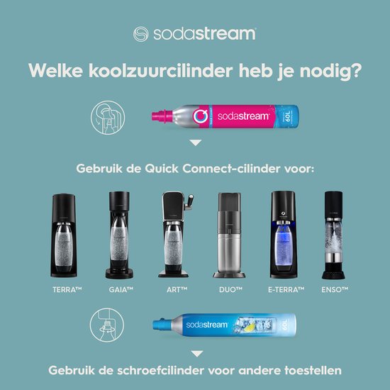 Welke koolzuurcilinder heb je nodig? Overzicht van Sodastream machines met Quick Connect en schroefcilinders.