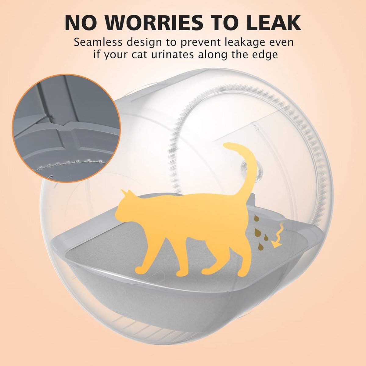 Photonspace Vervangende onderdeel voor Photonspace zelfreinigende kattenbak, M2 waterdichte mat, elke nieuwe kattenbak bevat dit onderdeel al, mocht u het in de toekomst moeten vervangen, dan kunt u het kopen. thumbnail 3
