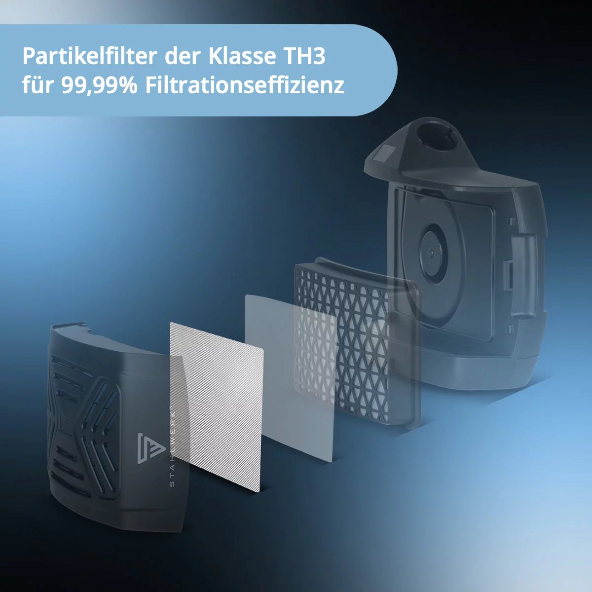 STAHLWERK vonkenvanger voor blaasapparaat set van 2 | filtersysteem voor verse lucht lashelmen | filteraccessoires voor MASTER AIR en BOOSTER AIR lashelmen | PAPR-systeem