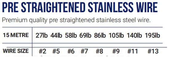 Halco Pre Straightened Stainless 15 M Stalen Vislijn Zilver 140 Lbs van Halco — afbeelding 3
