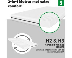 Koudschuim Matras - 160x190 - 7 zones - koudschuim - hoogwaardig plus tijk - 18 cm