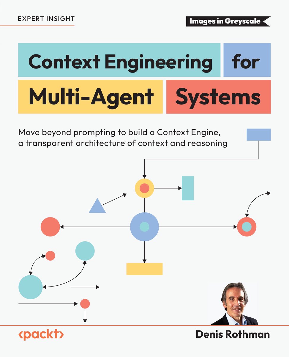 Omslag van Context Engineering for Multi-Agent Systems