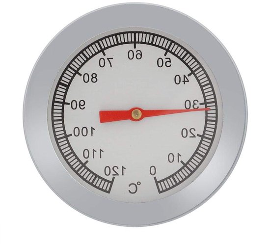 Wet Bulb Globe Temperature meter huren - bepaal hittestress werknemers