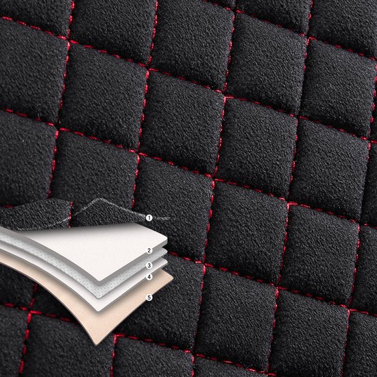 Housses de siège de voiture pour Volkswagen T-Roc 2017 sur mesure| Ensemble de 2 pièces | Siège conducteur + passager série AIS | AIS101 | Zwart avec coutures rouges