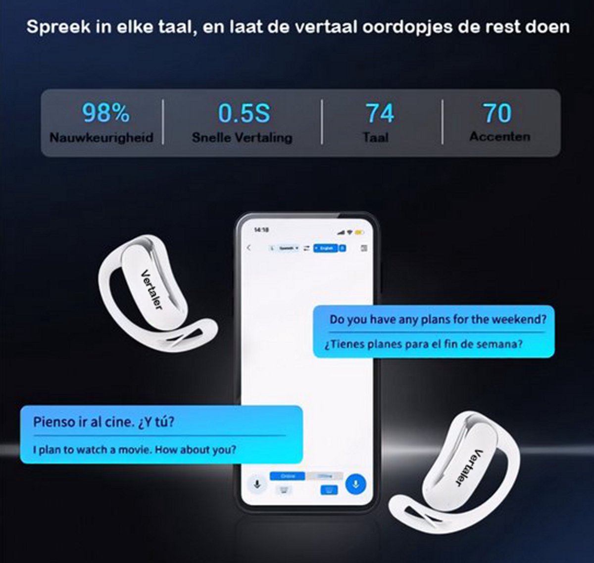 Vertaal oordopjes met spraakvertaler – draadloos vertaalapparaat voor 144 talen, offline vertaling zonder wifi, reis vertaler voor vakantie & zakelijk gebruik thumbnail 3