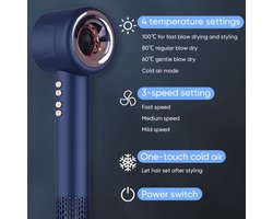 Super hair dryer - Föhn met diffuser - Ionische haardroger - Krullen - Blauw