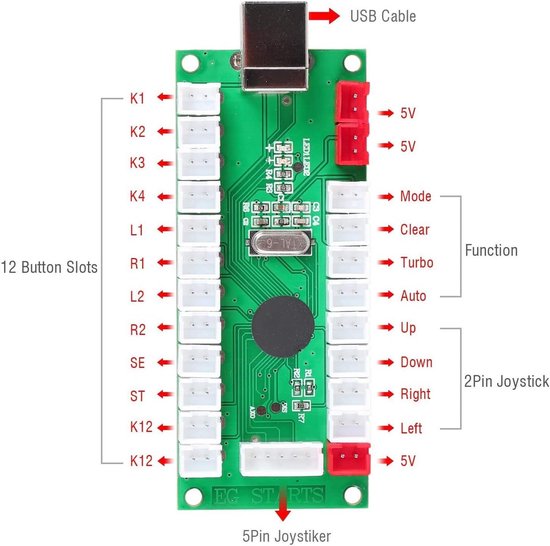 Zero Delay Arcade USB Encoder voor Joystick - Geschikt voor Windows, Linux, MAME en Raspberry Pi — afbeelding 2