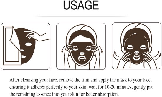 Illustraties tonen de gebruiksinstructies voor een gezichtsmasker.