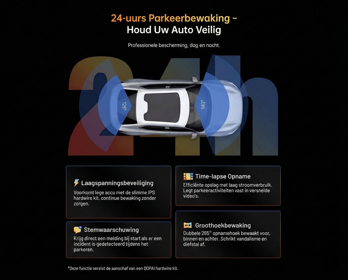 DDPAI Z40 - Dashcam voor Auto - 3K Camera - Nachtvisie - 170 graden kijkhoek - GPS - G-sensor – foto 5