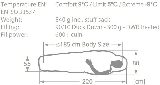 VAUDE Daune Hochgrat 300 DWN van Vaude — afbeelding 4