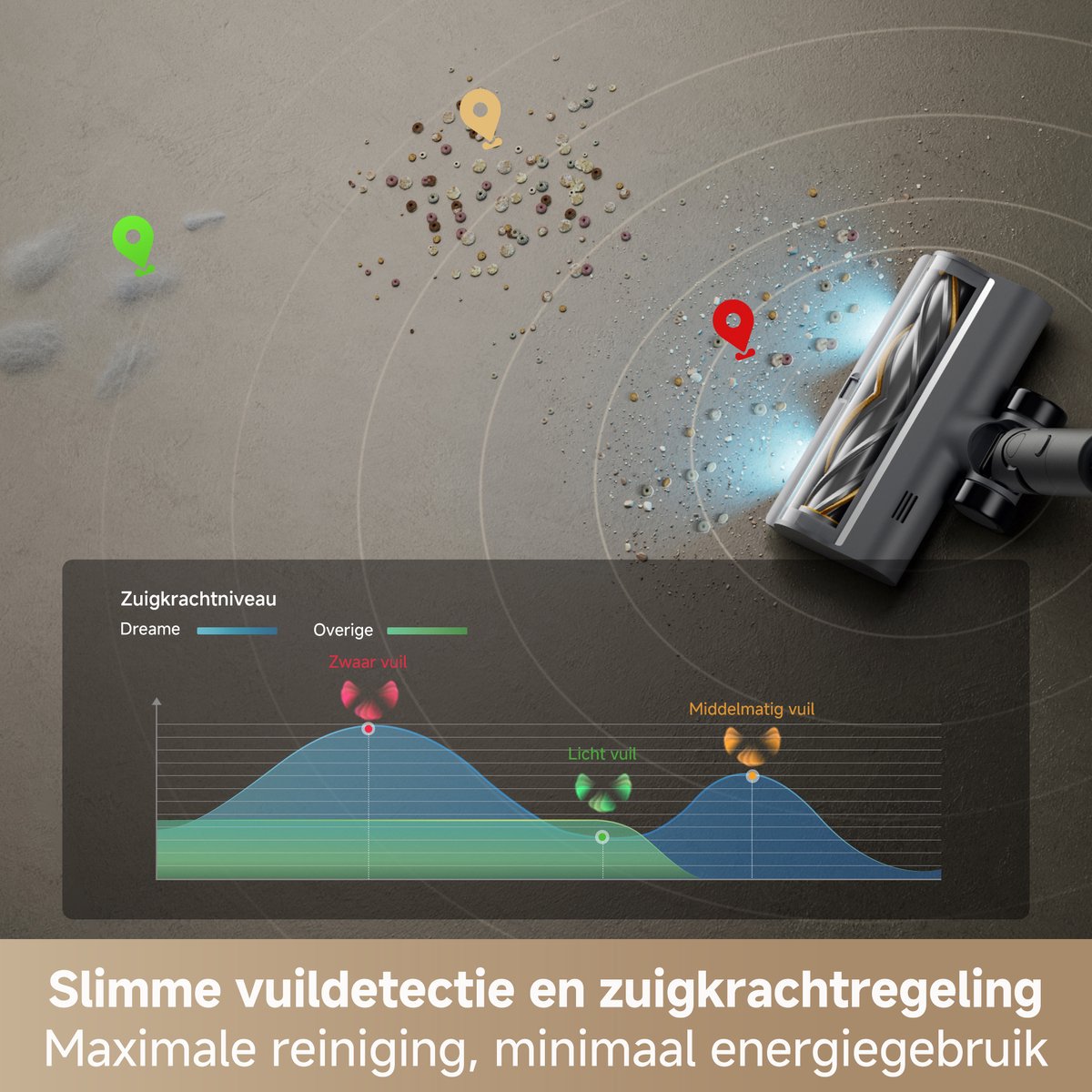 Dreame R30 Snoerloze Steelstofzuiger met 190 AW Zuigkracht - afbeelding 2