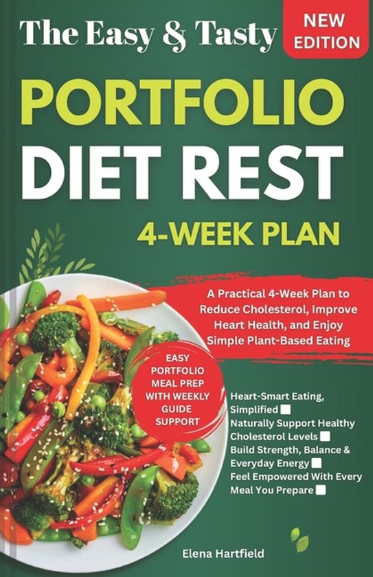 Portfolio Diet Reset