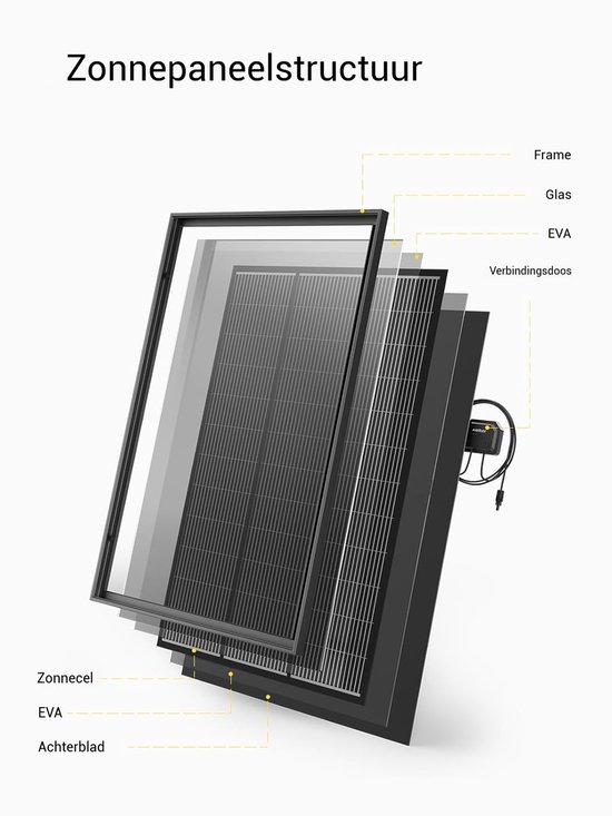 AFERIY Monokristallijn Zonnepaneel 120W met 3.2mm Gehard Glas - 18V - Efficiëntie 23% - Zwart van Merkloos — afbeelding 3