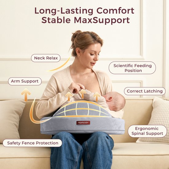 Momcozy - Voedingskussen - Opstaande rand - Memory foam - Verstelbare tailleband van Momcozy. — afbeelding 3