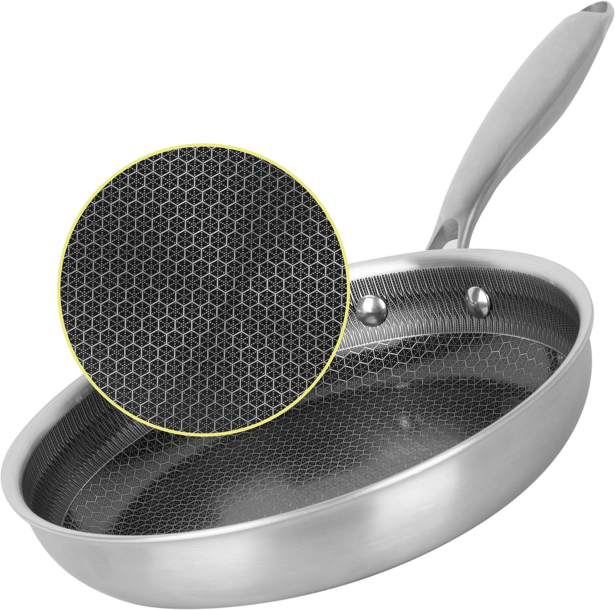 Maison & Kitchen Koekenpan Ø20 cm - PFAS vrij - Inductie, Elektrisch, Keramisch & Gas - RVS Honingraat Anti-Aanbakpan
